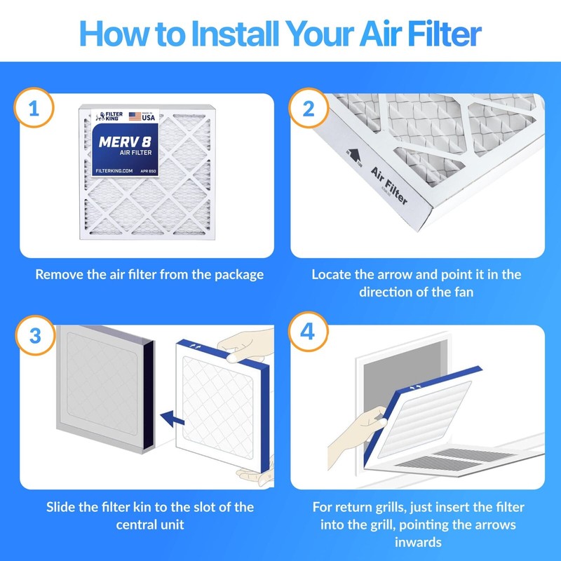 Filter King 8x12x1 Air Filter 4-PACK MERV 8 Actual Size