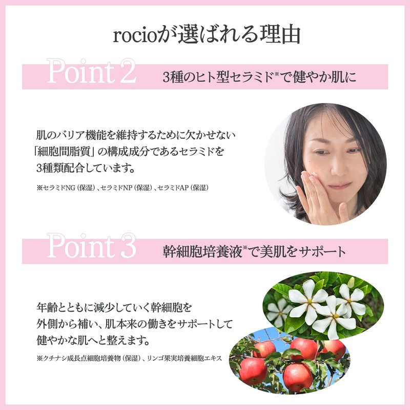 rocio Nano Moisture Cure Cream, Moisturizing Cream, 1.8 oz (50