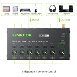LiNKFOR 6 Channel Mini Stereo Audio Mixer Ultra Compact Audio Mixer Independent Volume Control for Mixing, DC 5V Type-C Mini Audio Mixer with Power Supply Audio Cable - Ultra Low Noise