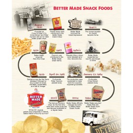 Better Made Old Fashion Licorice - 8oz Bag - Better Made Special - Family Owned in Detroit Since 1930