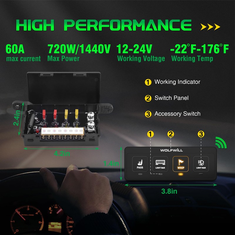 Wireless 4 Gang Switch Panel for Car, Auxiliary Switch Panel