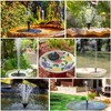 Vitcoco 3.0 W Solar Fountain, Upgraded Solar Pond Pump, 3W