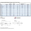 US STAINLESS Stainless Steel 316 Eye Bolt 1/2" x 10"