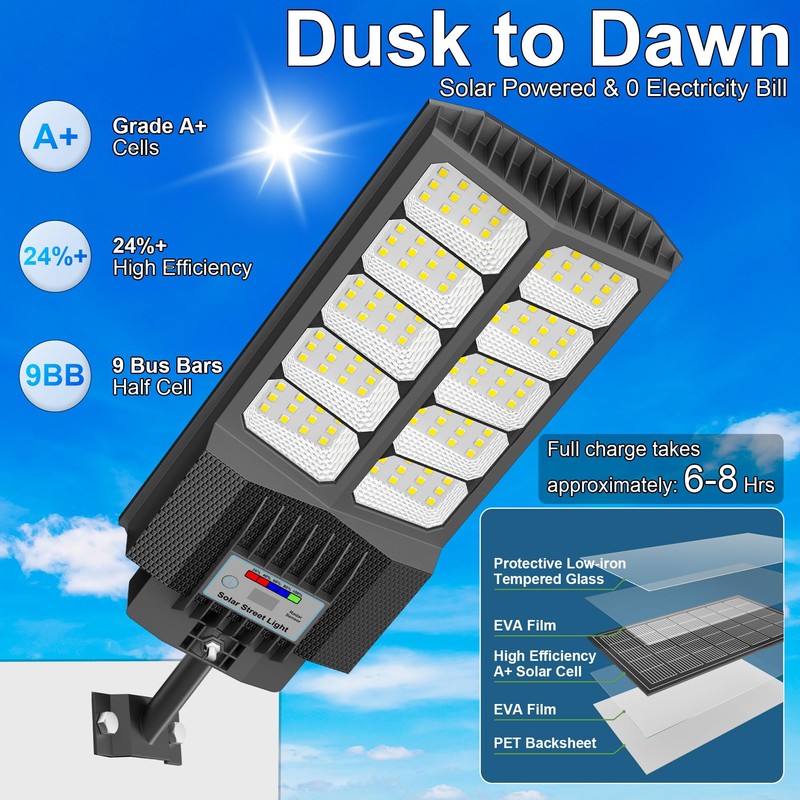 XCQMHF Solar Street Lights Outdoor Waterproof Dusk to Down with