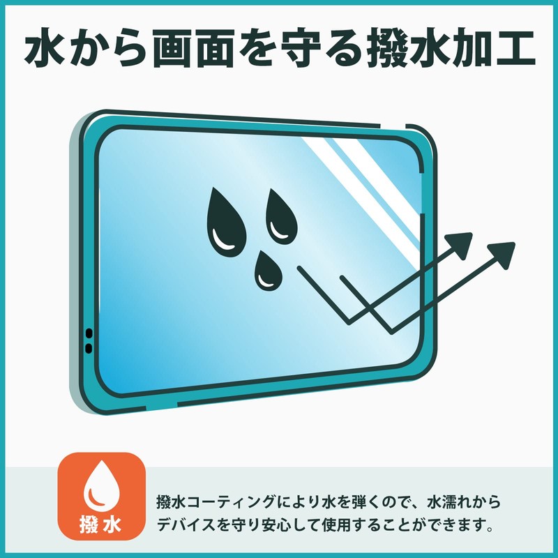 Kayo&Karin Yupiteru Golf Swing Trainer GST-8BLE Protective Film Curved Surface