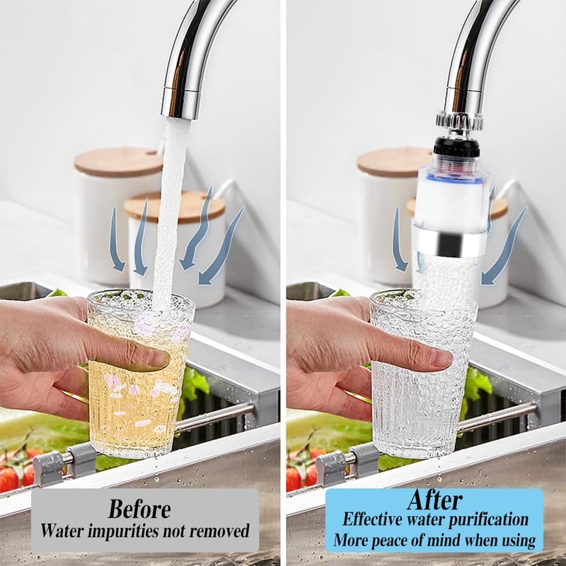 RHQFDM 2 Pieces Water Filter Faucet 360°Rotatable Faucet Filter with