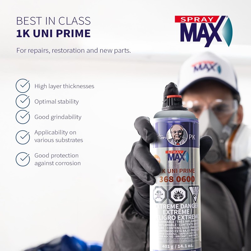 SprayMax 1K Uni Prime Gray | High Build Primer Filler