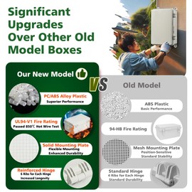 QILIPSU PC/ABS Alloy Plastic Waterproof Outdoor Junction Box, 8.3"x6.3"x3.9" IP66 Electrical Enclosure with Mounting Plate, Wall Brackets, Grey Hinged Door Weatherproof for Projects