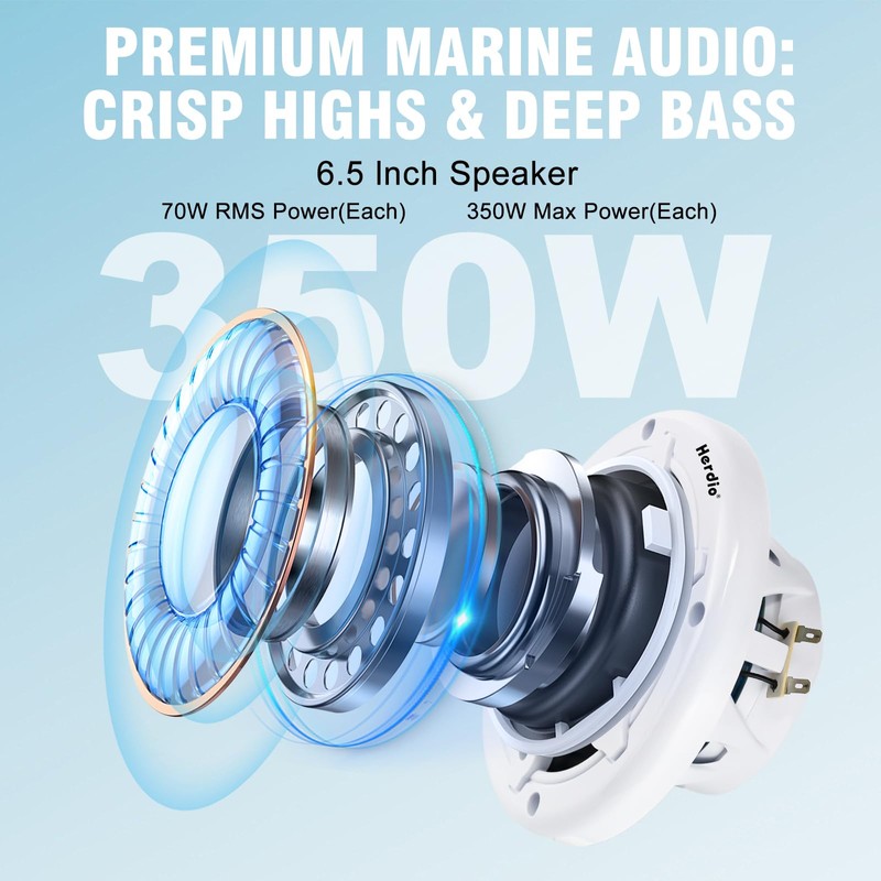 6.5" 350W Marine Speakers - IP66 Waterproof Coaxial Audio, with