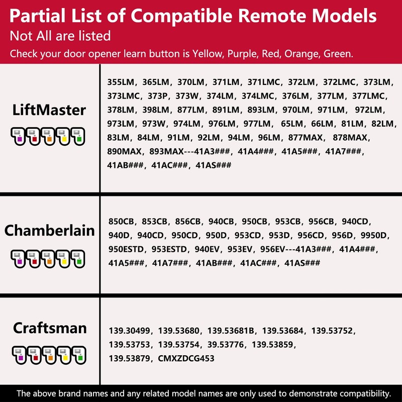 Garage Door Opener Keypad Universal Compatible with Liftmaster Chamberlain Craftsman