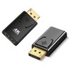 DisplayPort to HDMI, 4K DP to HDMI Adapter for Dell,