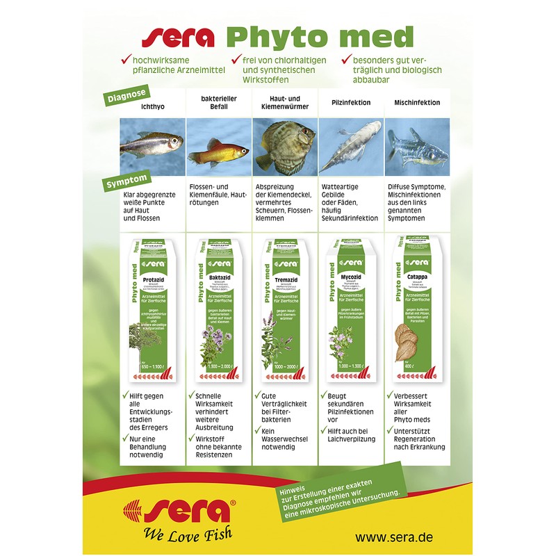 sera Phyto Med Protection Azid Medication for ornamental fish against