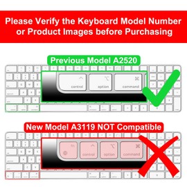 Allinside White Keyboard Cover for Mac Magic Keyboard with Touch ID and Numeric Keypad A2520 US Layout