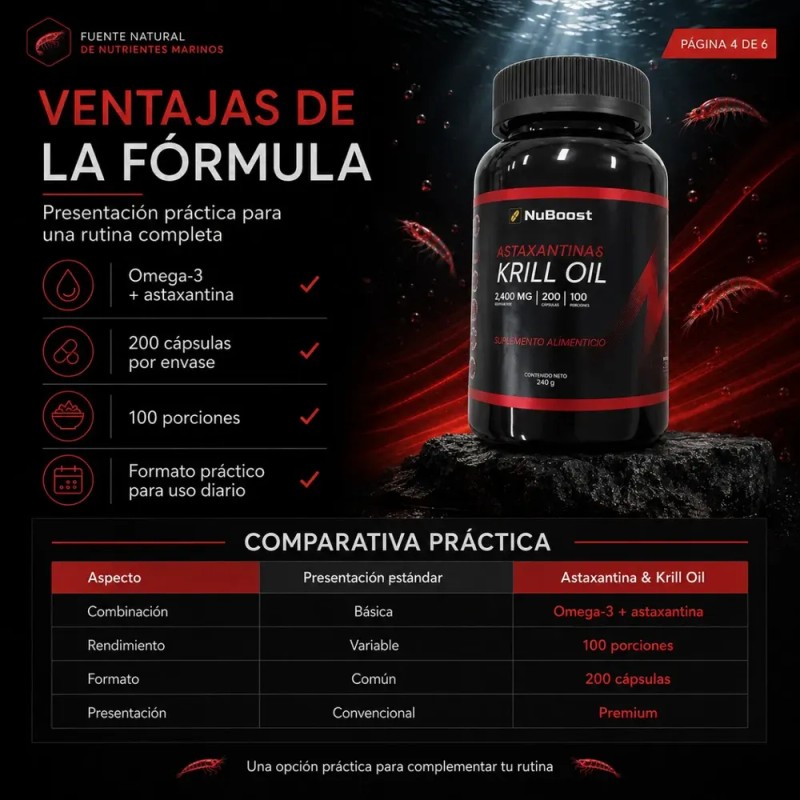 Krill Oil Con Astaxantina 2400 Mg 200 Cápsulas