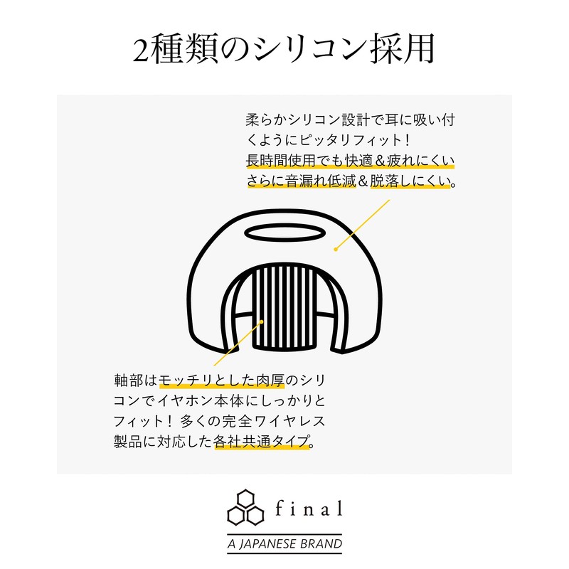 Final (ファイナル) TWS Earphone Earpiece (TYPE E Exclusively for Completely