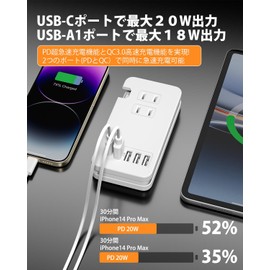 TOPWE Power Strip, USB-C Type-C with USB, PD, 52W, USB Outlet, Extension Cord, USB-C Port, USB-A Port, AC Outlet, Includes AC Outlet, PSE Technical Standards, AC 1400W Output, Rapid Charger,