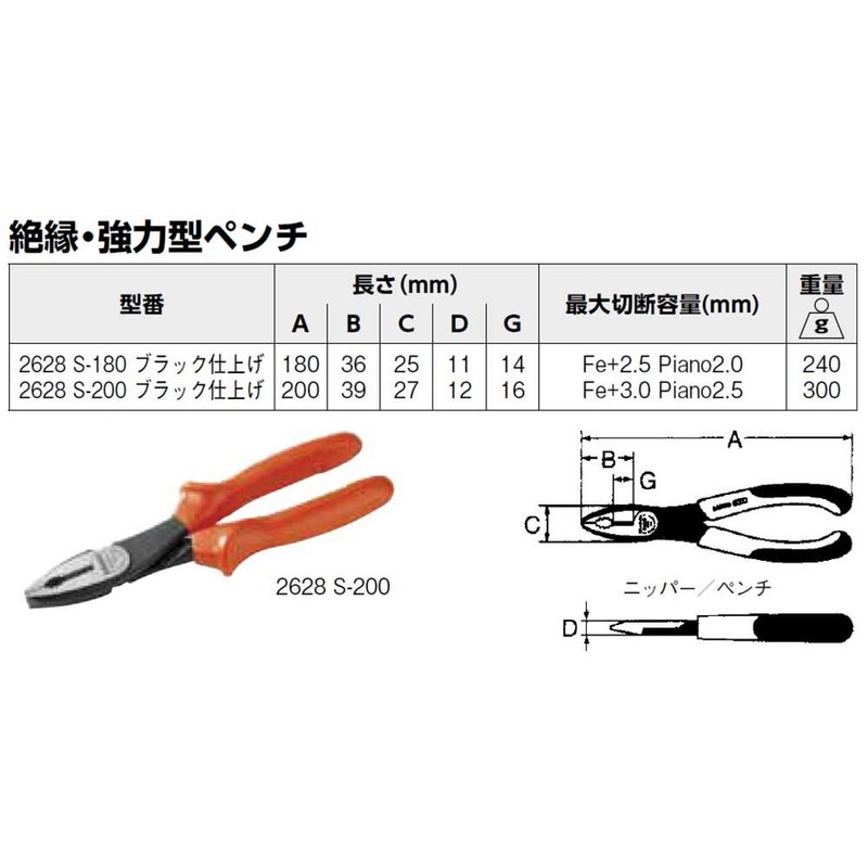 Bahco (ba-ko) Insulated Combination Plier 1000 V Insulated Strong Pliers