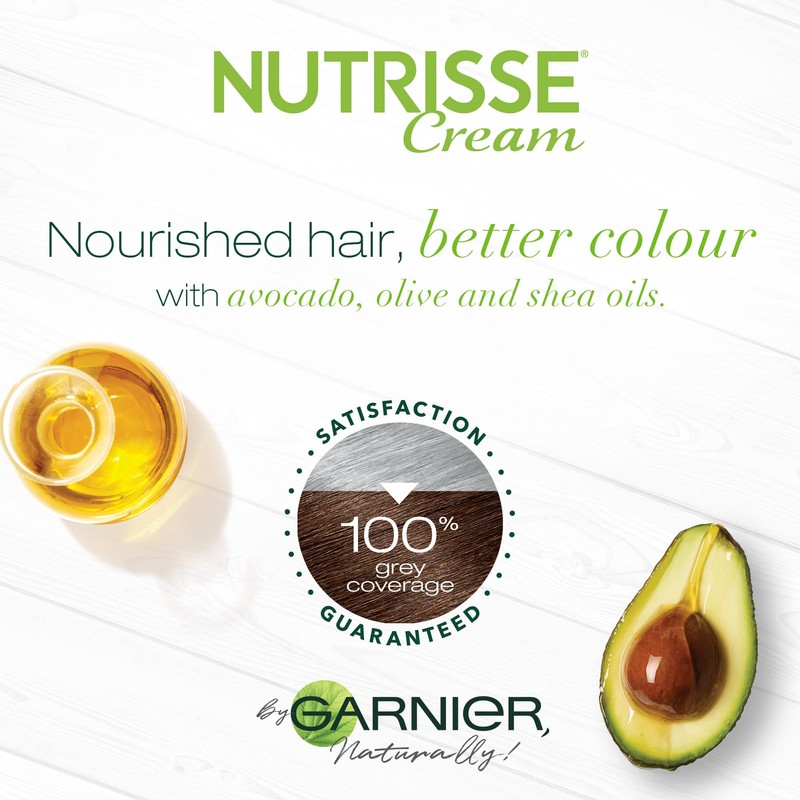 Garnier Nutrisse Cream, Permanent Hair Colour, 20 Soft Black, 100%