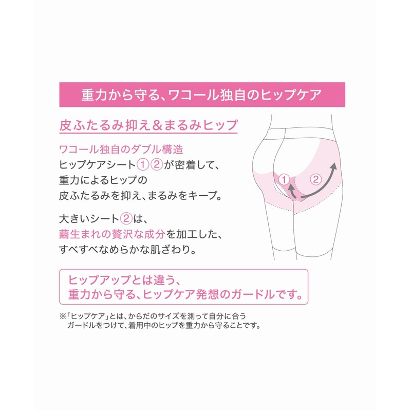 Wacoal Girdle [Hip Care Girdle That Won't Lose to Gravity]
