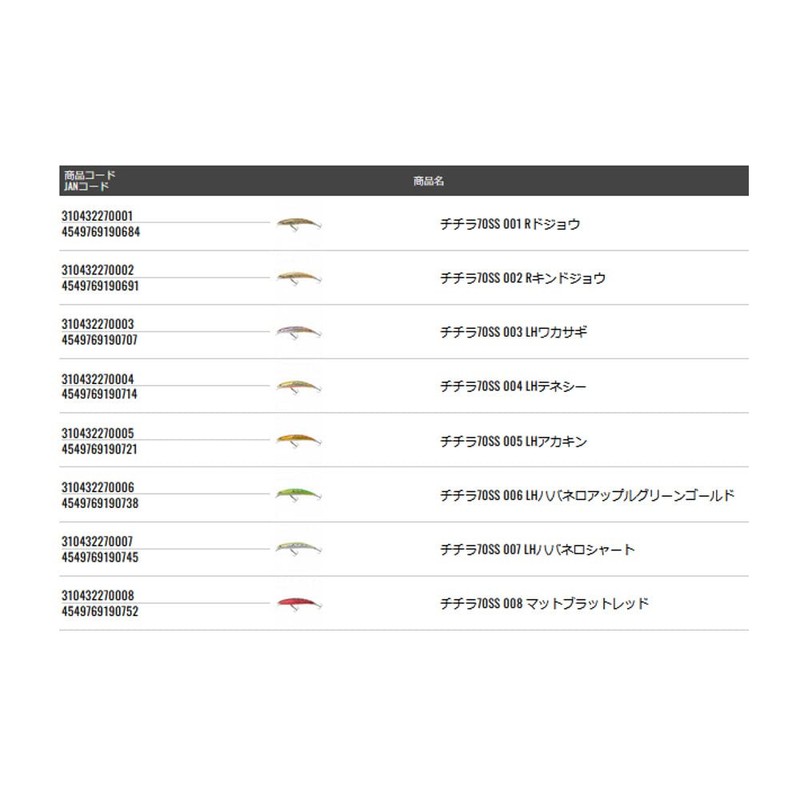 TIEMCO Chichira 70SS #008 Matte Blatt Red