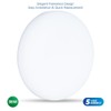 ROTHER Frameless LED Ceiling Light 36W – Round Surface Mounted
