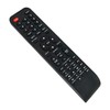 ALLIMITY RM-AMU002 Remote Control Replacement for Sony Audio System RM-AMU002