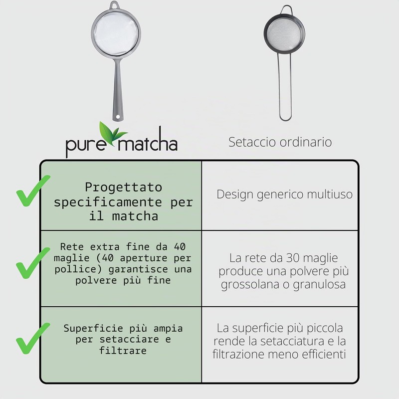 Setaccio per tè Matcha, maglia molto fine, in acciaio inox,