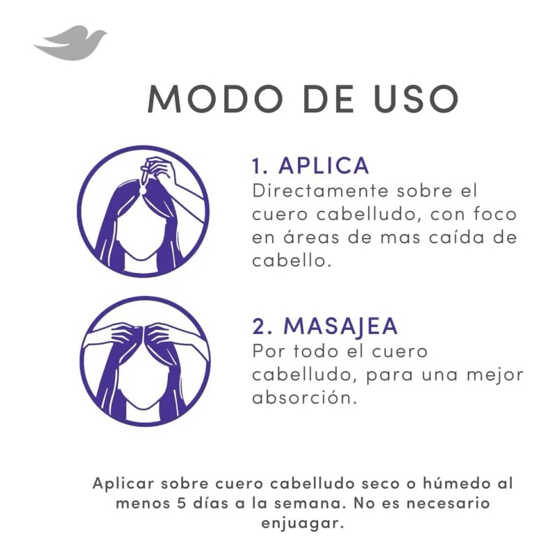 Tratamiento Anti-caida Dove Serum + Mascarilla Niacinamida