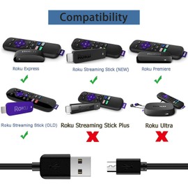 Fast Charger with 5Ft Micro USB Cable for Roku Streaming Stick, Roku Express Plus, Roku Premier/Plus, Roku Voice Remote Pro Charging Adapter Power Cord