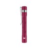 RovyVon Aurora A33 Pen Flashlight USB-C Rechargeable with Pocket Clip,