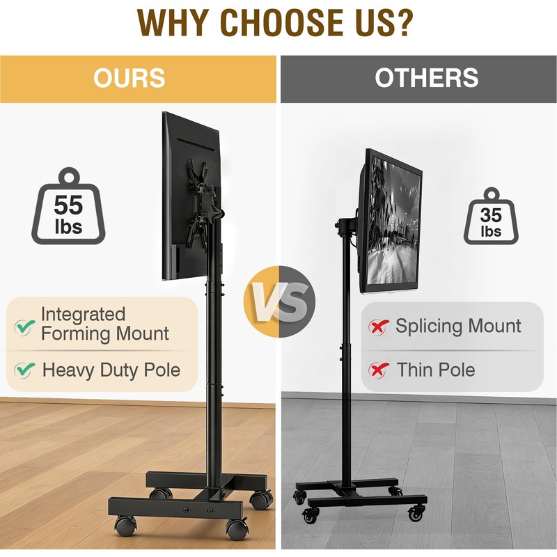 AX WABER Mobile TV Floor Stand for 19-50 inch LCD