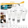MagixPro Remote Rechargeable Light Bulbs, USB & Socket Charging, 1800mAh
