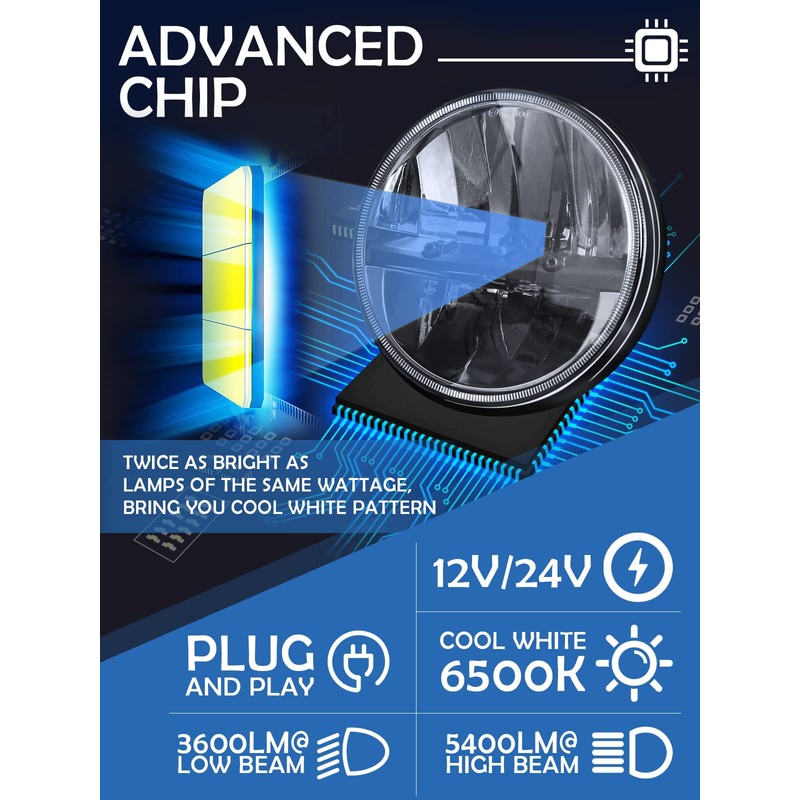 ZIMABLUE 7 inch LED Headlight 2PCS Cool White High Low