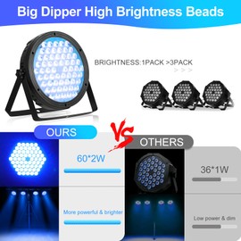 Big Dipper DJ Lights Lightweight RGBW Stage Lights DMX LED Par Lights 60 x 2W Stage Lighting Sound Activated Uplights for Events, Church, Wedding, Band, Theatre, Club, Christmas Party Lights, 4 Pack