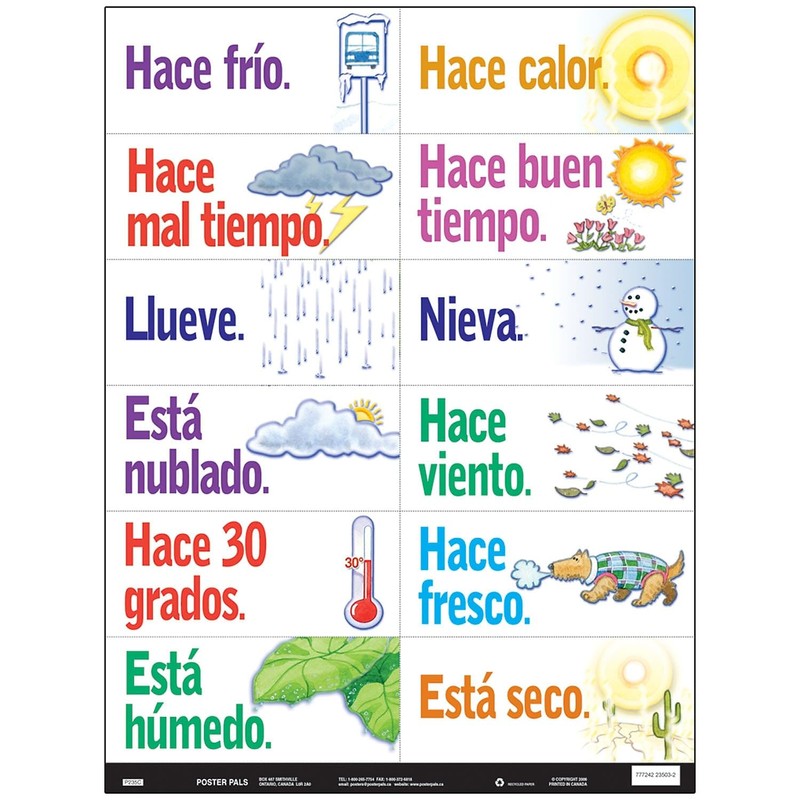 Poster Pals Spanish Educational and Language Teaching Chart Posters, Classroom