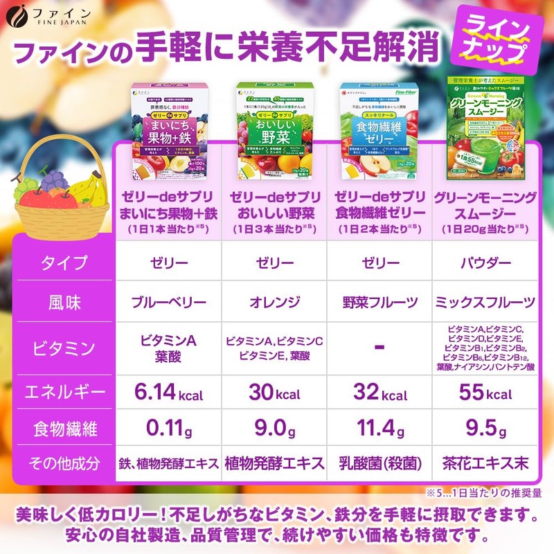 FINE JAPAN Jelly Supplement Daily Fruit + Iron 200g (10g