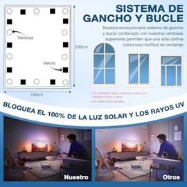 Cortina Opaca Portátiles-130  200 cm,Cortinas Opacas y Aislantes Ajustables con Bolsa de Almacenamiento y Ventosa, Adecuadas para Viajes, Coche, Loft 
