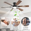 KNUN 56 inch Ceiling Fans with Lights,Brown Flush Mount Ceiling