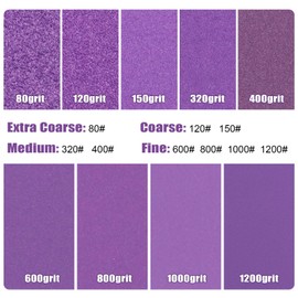 POLIWELL 1200 Grit Sandpaper - 20-Pack 9" x 11" Wet/Dry Purple Alumina Abrasive Sheets for Wood, Metal, Drywall, Resin, Automotive Sanding & Polishing | Durable Grinding Sand Paper