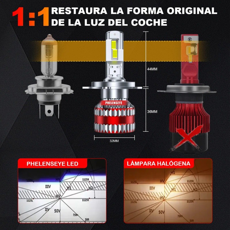 H4 H13 9007 Kit De Faros Led 36000lm Para Luz