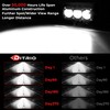 Aluminum Dirtbike Headlight Kit for Sur-Ron Segway X260 Talaria Sting