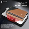 Jenoss Smart Wallet For Men: Full Grain Leather, Handcrafted, Metal