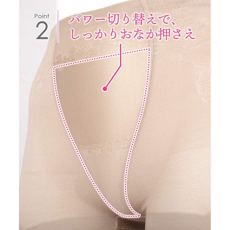 Wing/Wacoal KQ0821 Women's Girdle, Exercise while Walking, Long Length, Slimming