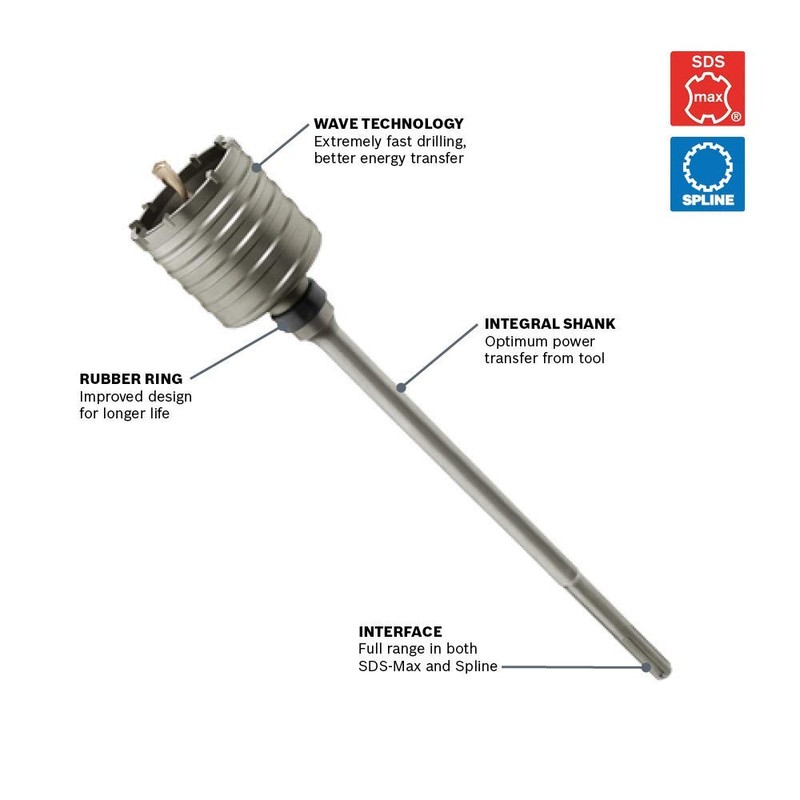 Bosch HC8510 2 in. x 12 in. SDS-max Rotary Hammer