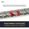TASKTEK SDS Plus Hammer Drill Bits Set – Pack of