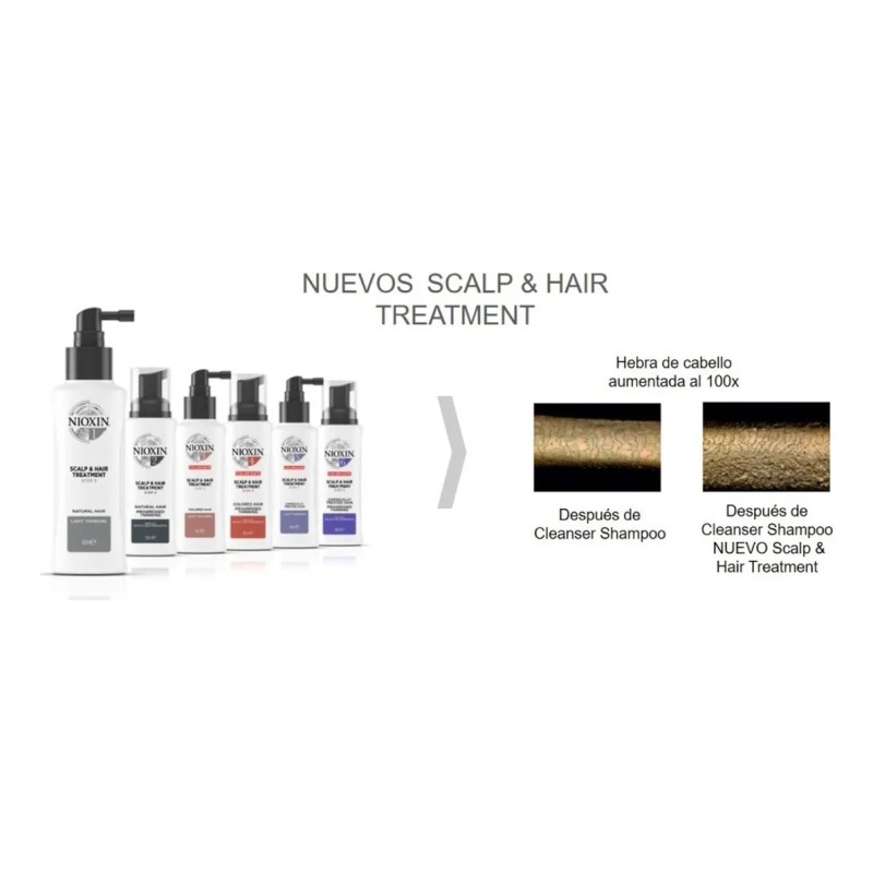 Nioxin Scalp And Hair Treatment 100ml