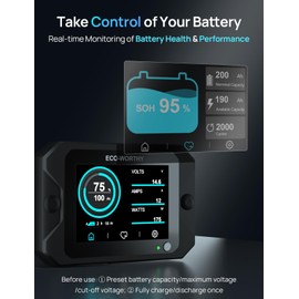 ECO-WORTHY Battery Monitor with Hall Sensor, 300A Touchable Backlight Display with Programmable Alarm for 9-80V LiFePO4/AGM/Gel Battery RV Golf Cart Off-Grid Houses