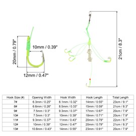 PATIKIL Carp Fishing Baits Hook, 4 Pcs Fishing Lure Hooks Carp Jig Hooks with Spring Feeder and Luminous Bead for Carp Fishing, Fluorescence Green (12#)