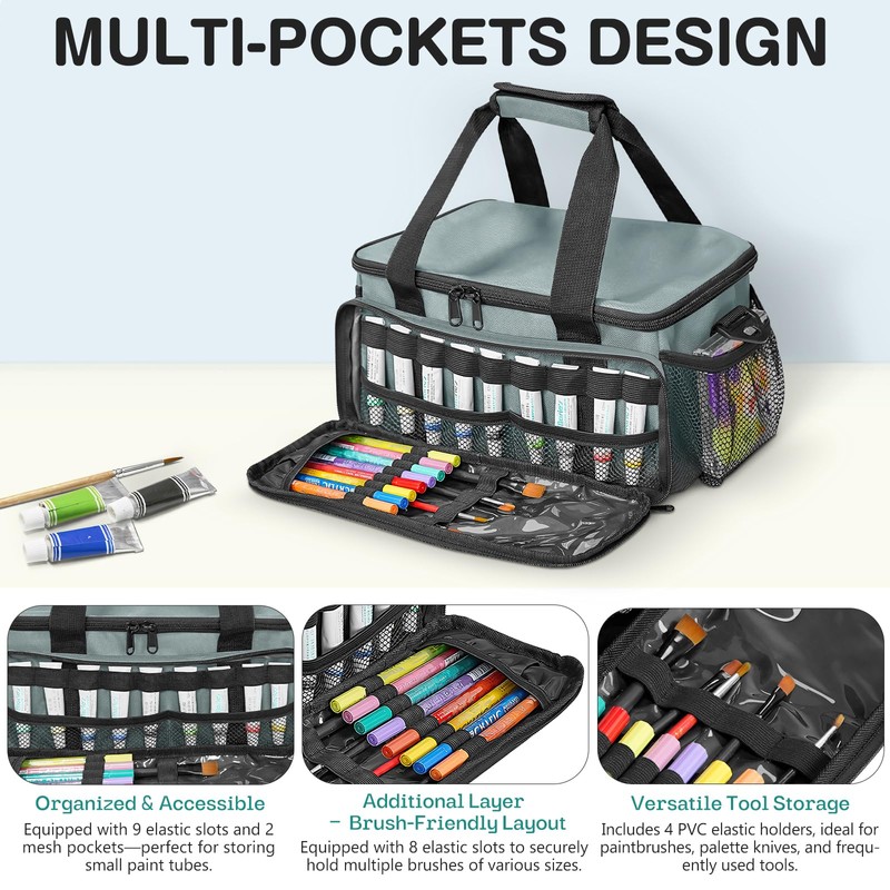 ORKELS Craft Paint and Marker Organizer, Acrylic Paint Storage Bag