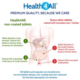 Health4All Multivitamins & Iron One a Day 360 Tablets 100% RDA